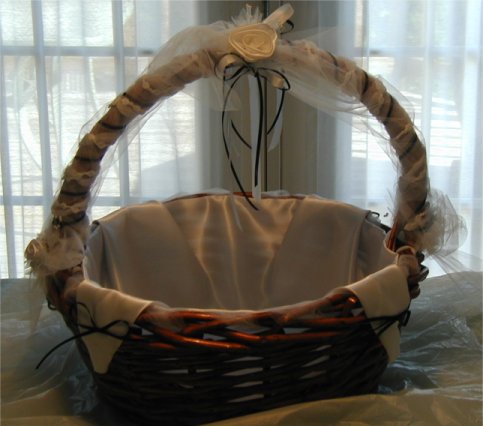 Margery's Yamulka Basket